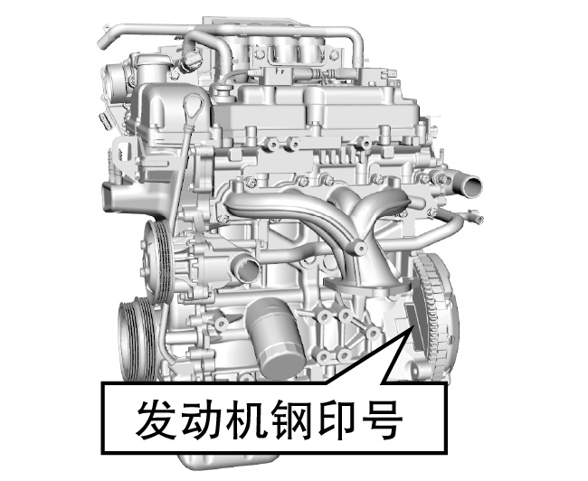 该拓印钢印号位于发动机缸体上靠近飞轮附近处.